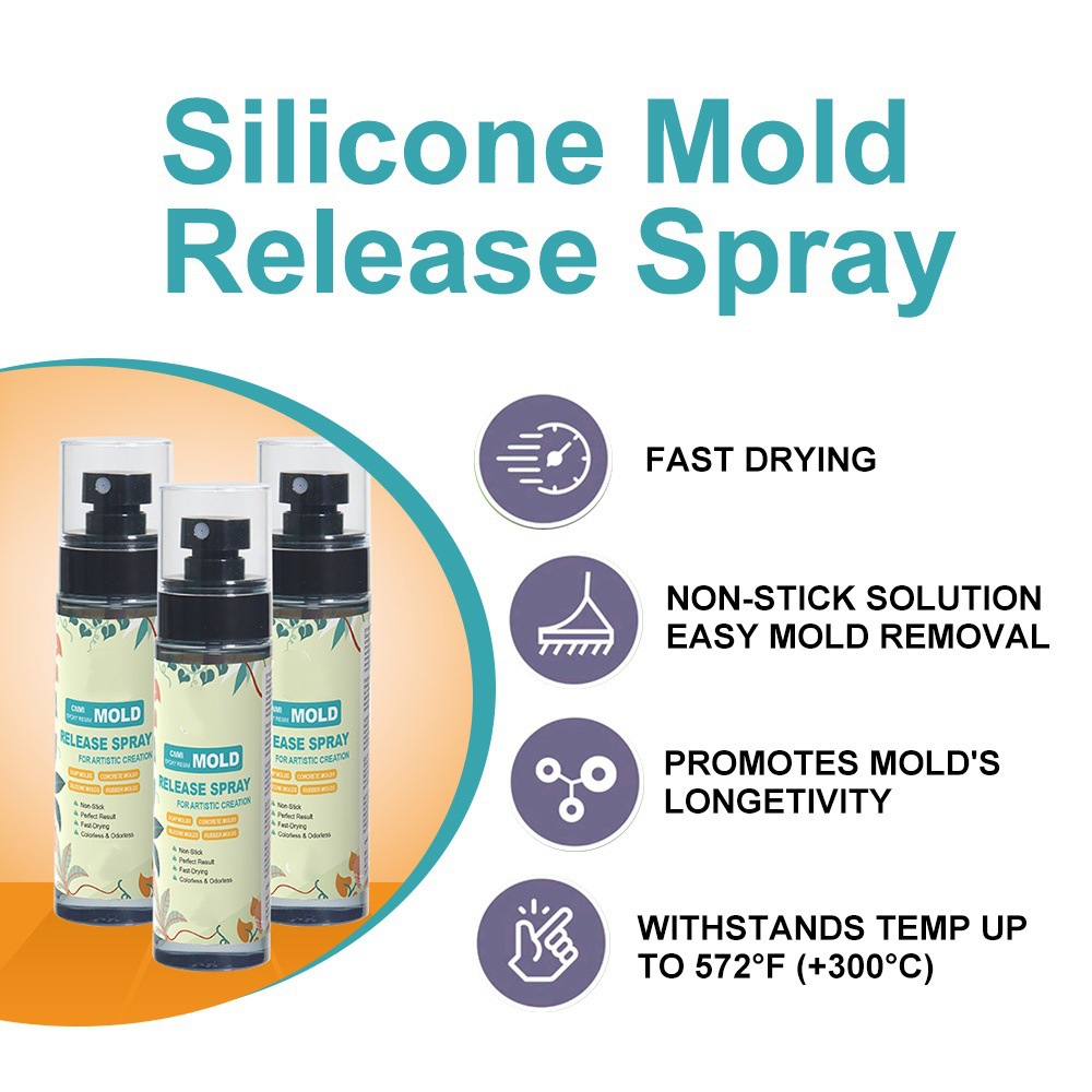 สเปรย์ซิลิโคน 4 ออนซ์ สำหรับหล - Release Spray Silicone บทวิจารณ์และราคา